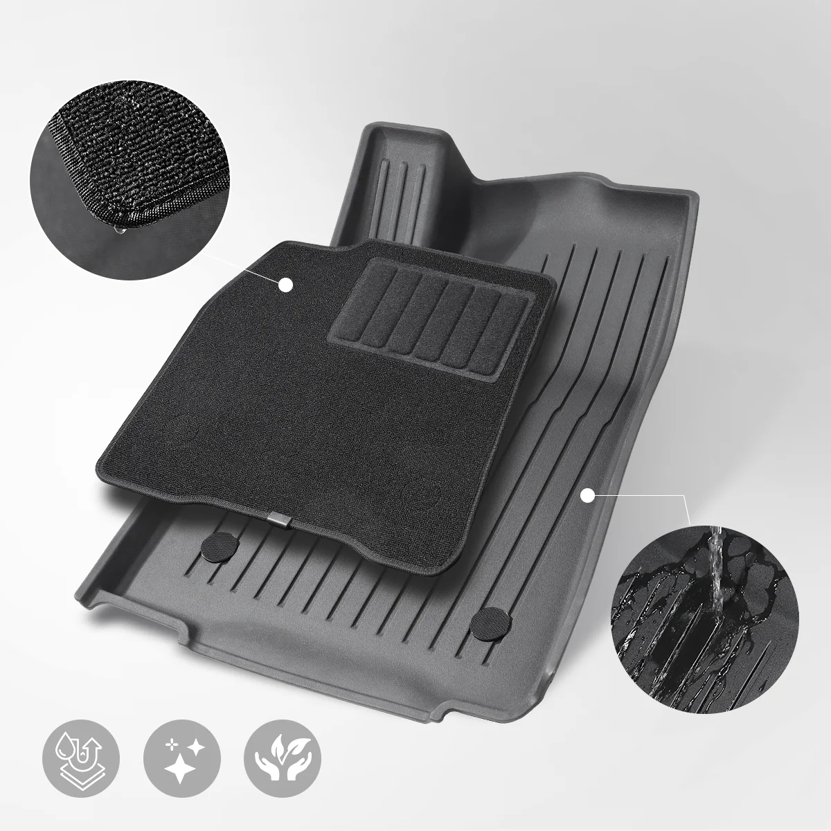 Dual-Layer Eco-Friendly All-Weather Interior Liners for Model Y - Image 7